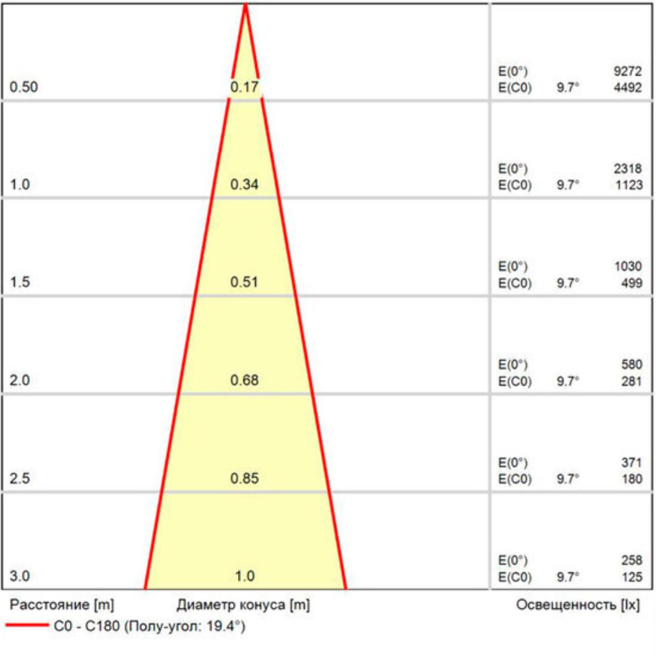 картинка Уличный потолочный светильник Arte Lamp TORCULAR A1807PF-1BK от магазина pro-decor.kz