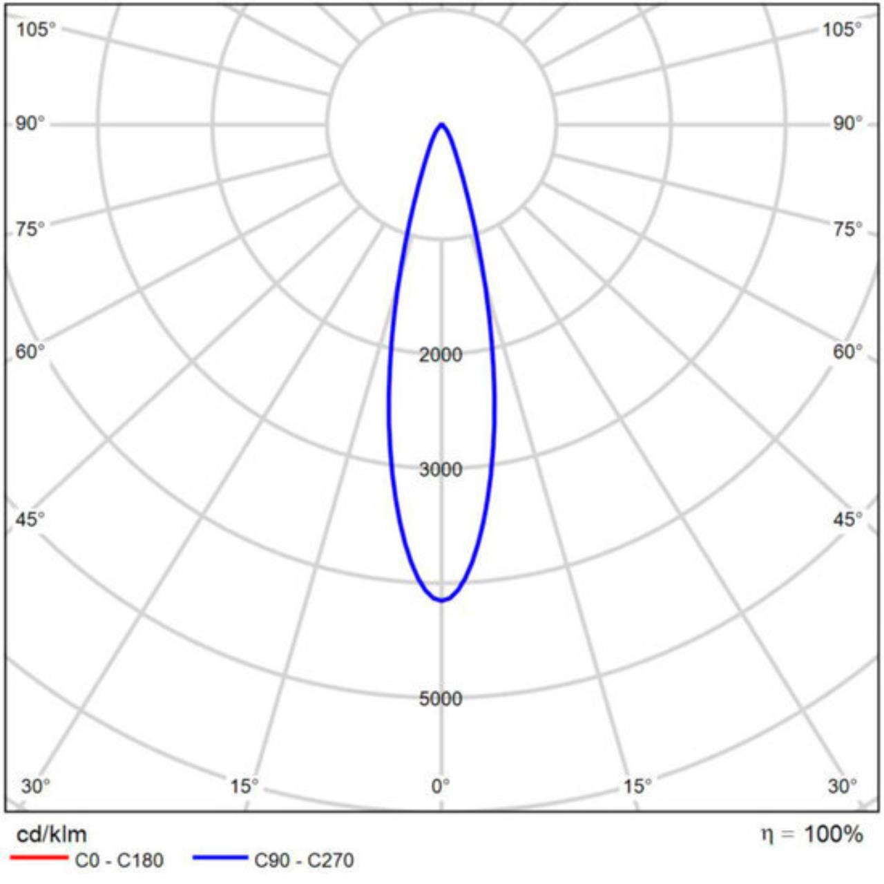 картинка Трековый магнитный светильник Arte Lamp LINEA 2.0 A4661PL-1BK от магазина pro-decor.kz