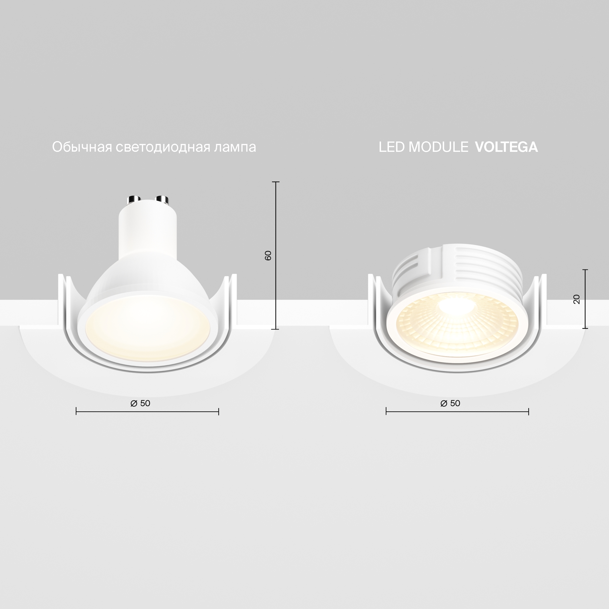 картинка Led модуль Voltega 7191 магазин pro-decor.kz являющийся официальным дистрибьютором в Казахстане картинка Led модуль Voltega 7191 от магазина pro-decor.kz