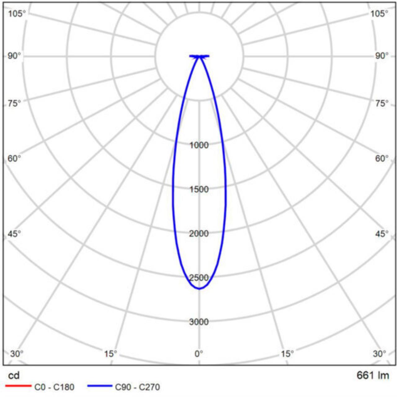 картинка Магнитный трековый светильник Arte Lamp OPTIMA A7266PL-1WH от магазина pro-decor.kz