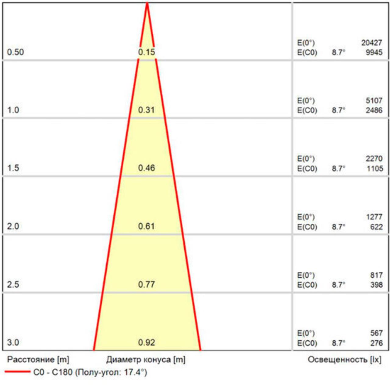 картинка Уличный светильник Arte Lamp TORCULAR A1813PF-1BK от магазина pro-decor.kz