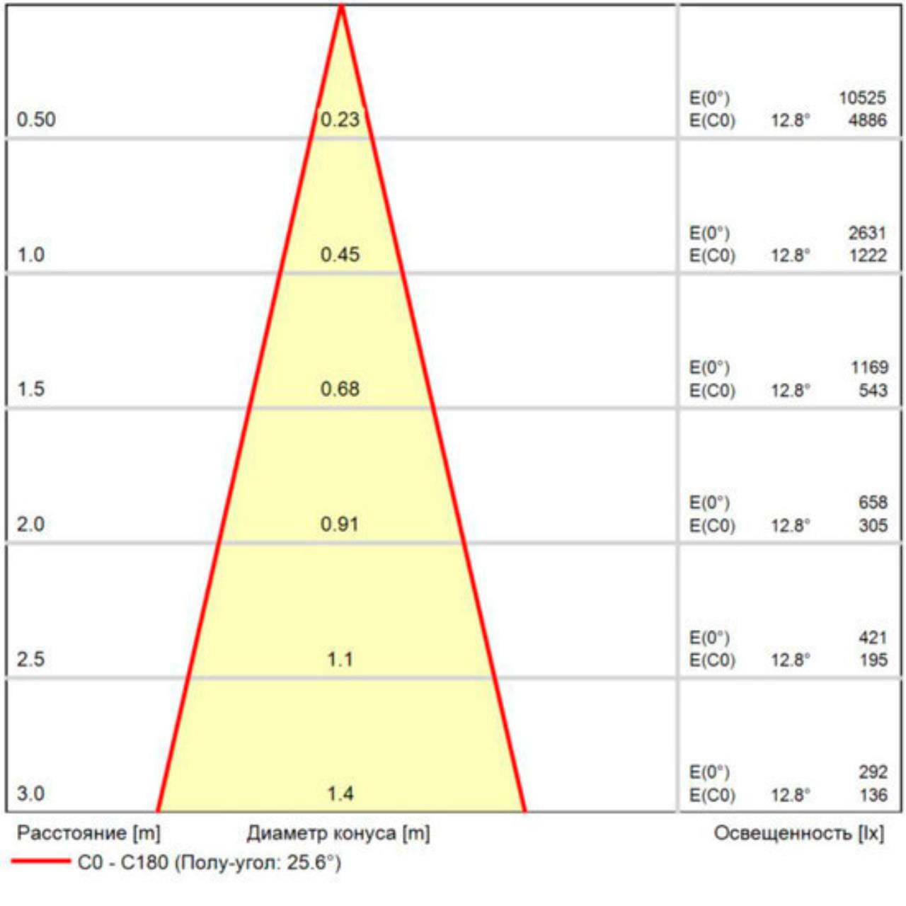 картинка Магнитный трековый светильник Arte Lamp OPTIMA A7266PL-1BK от магазина pro-decor.kz