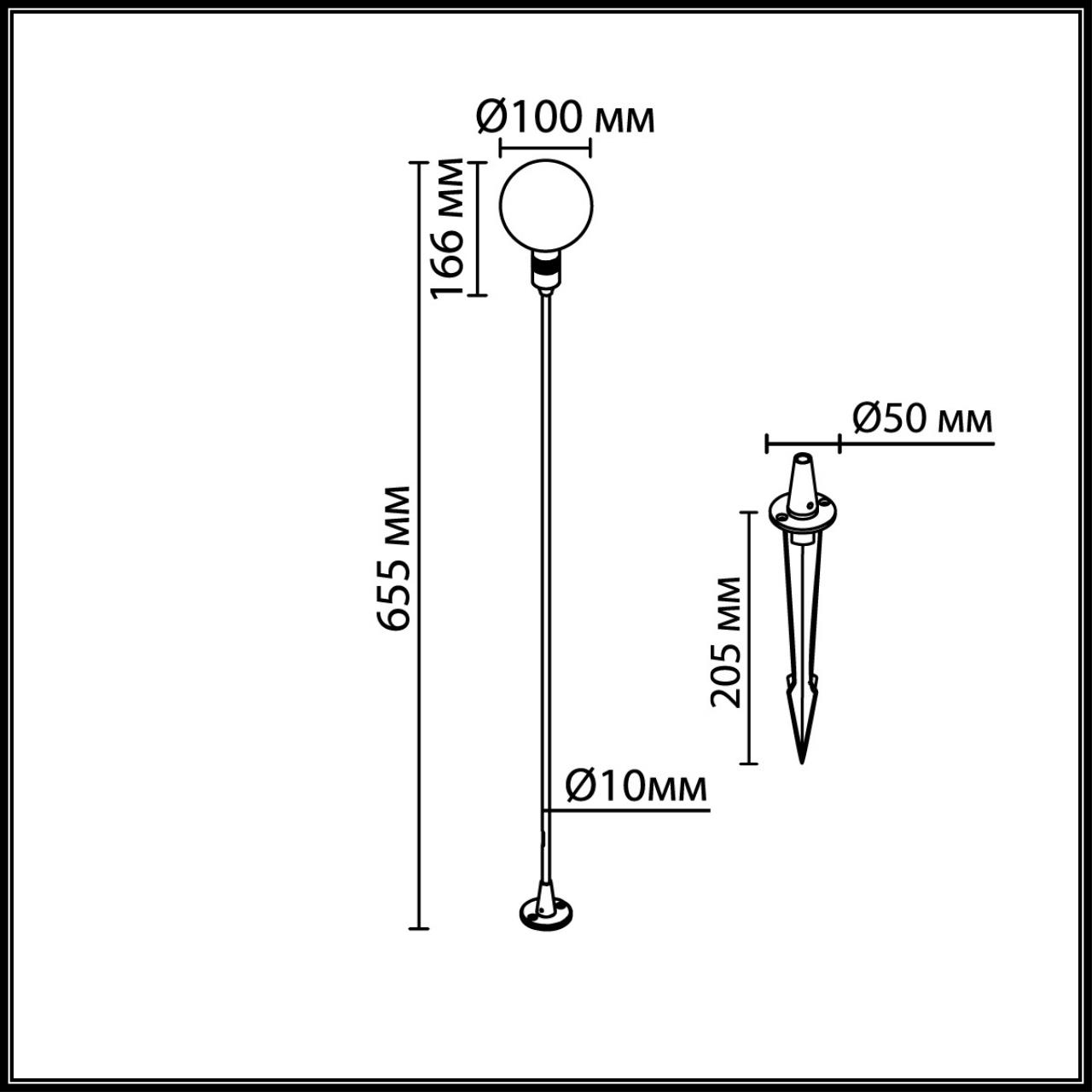 картинка 7121/2GL NATURE Odeon Light Уличный светильник DANDE от магазина pro-decor.kz