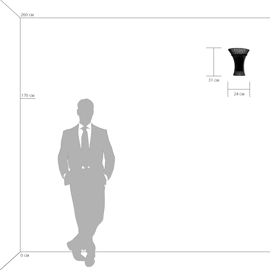 картинка Настенный светильник Lightstar Zucche 820623 магазин pro-decor.kz являющийся официальным дистрибьютором в Казахстане картинка Настенный светильник Lightstar Zucche 820623 от магазина pro-decor.kz