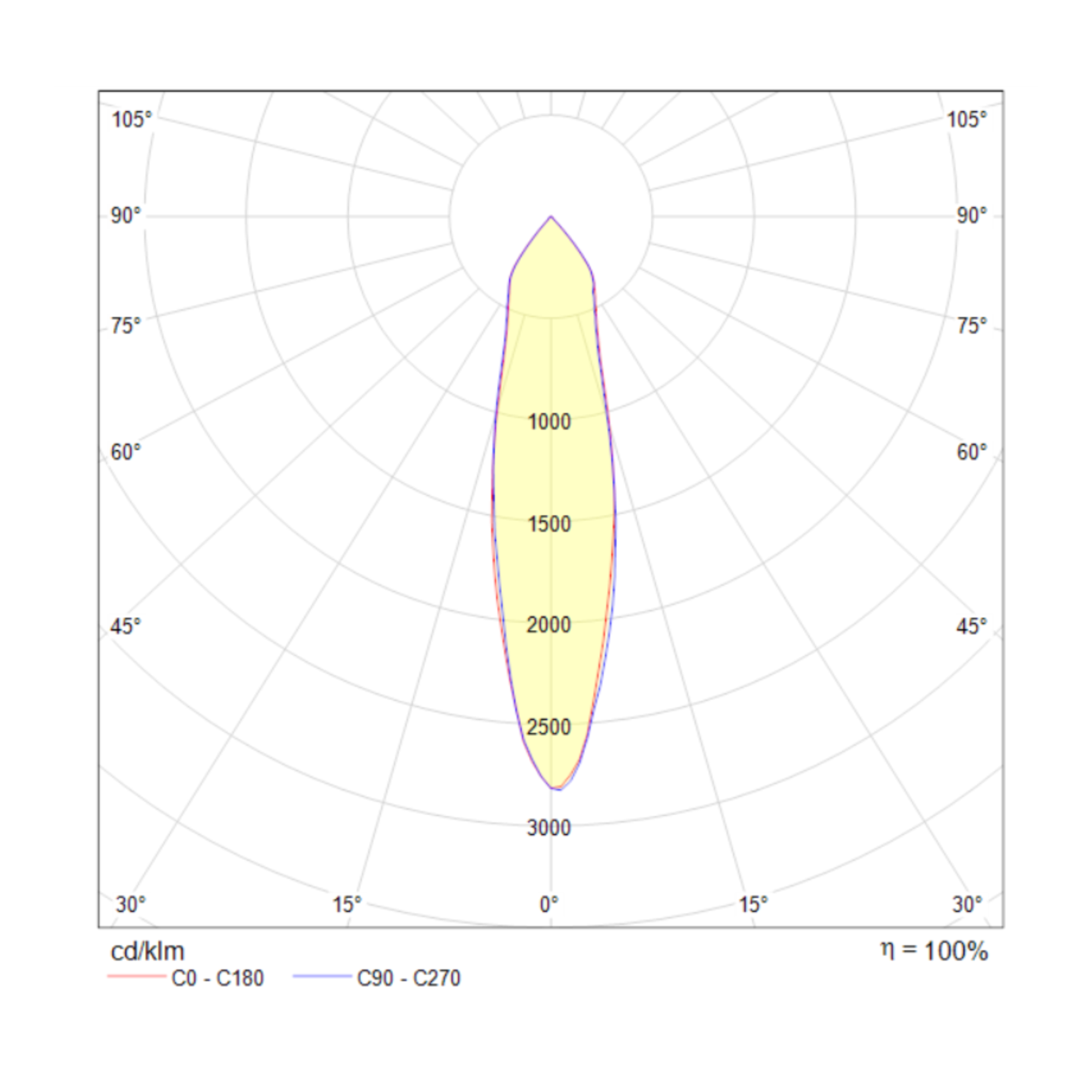 картинка Светодиодный спот Maytoni Tube C019CW-01W от магазина pro-decor.kz