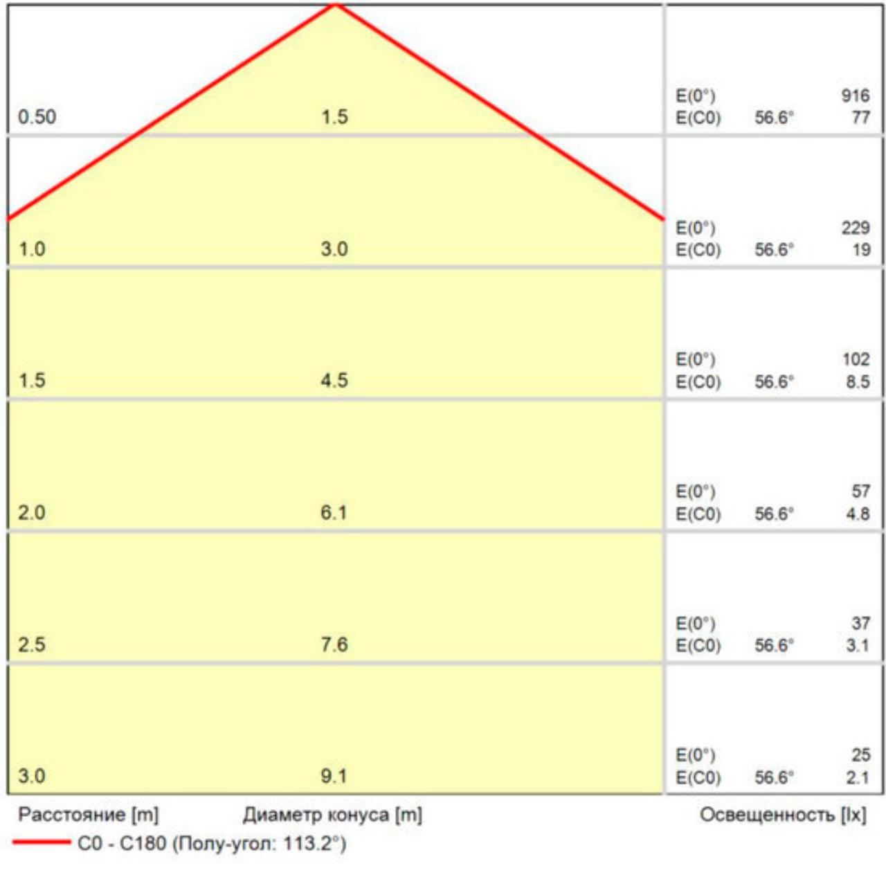 картинка Трековый магнитный светильник Arte Lamp LINEA 2.0 A4662PL-1BK от магазина pro-decor.kz