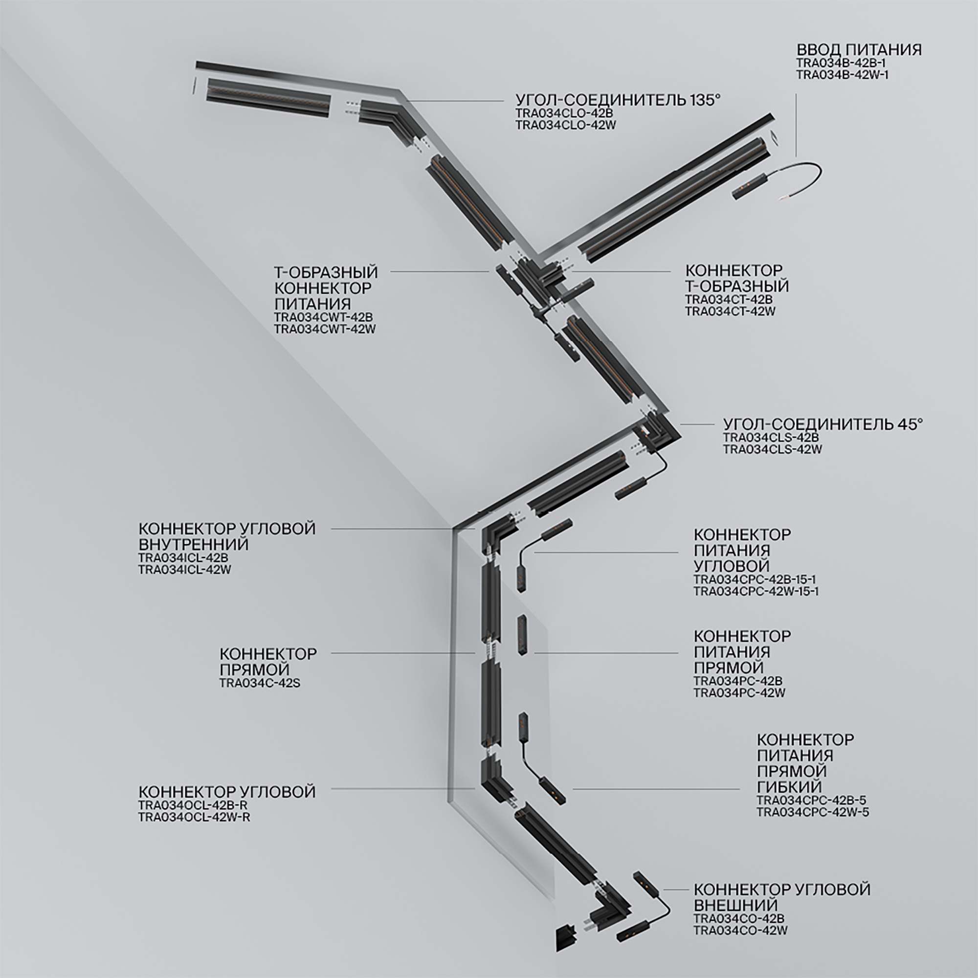 картинка Шинопровод Technical TRX034-422B от магазина pro-decor.kz