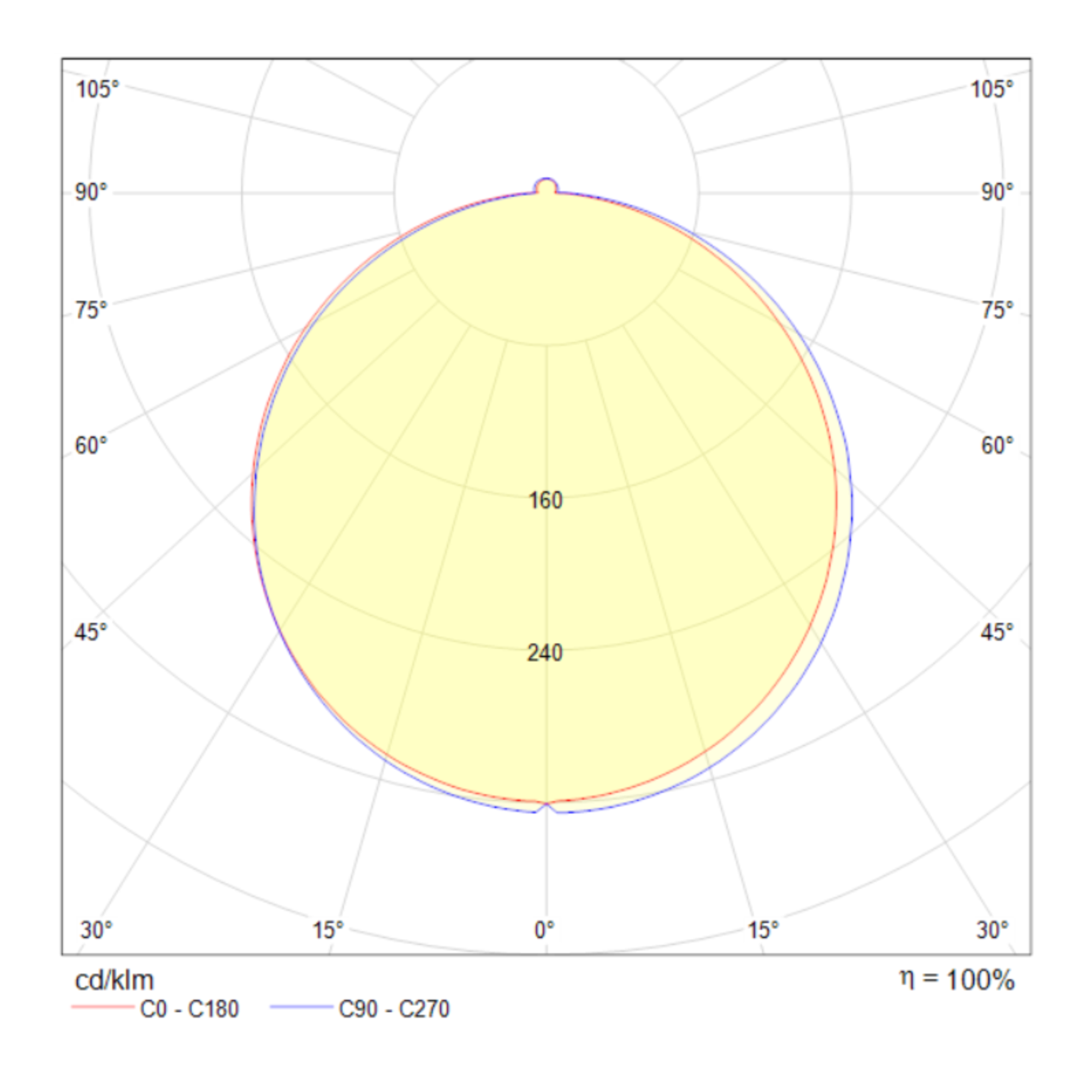 картинка Встраиваемый светильник Maytoni Phanton DL2001-L12W4K от магазина pro-decor.kz