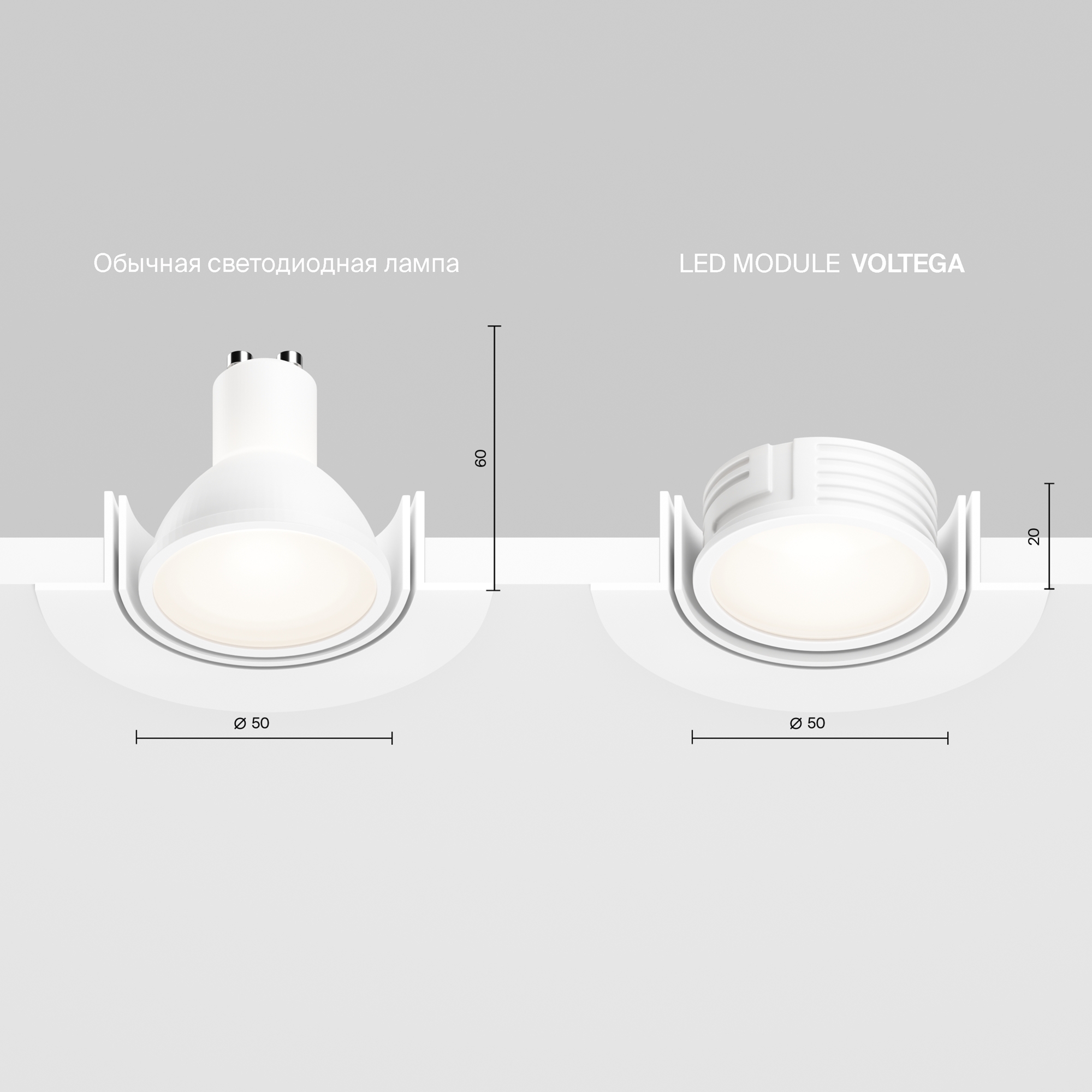 картинка Led модуль Voltega 7196 от магазина pro-decor.kz